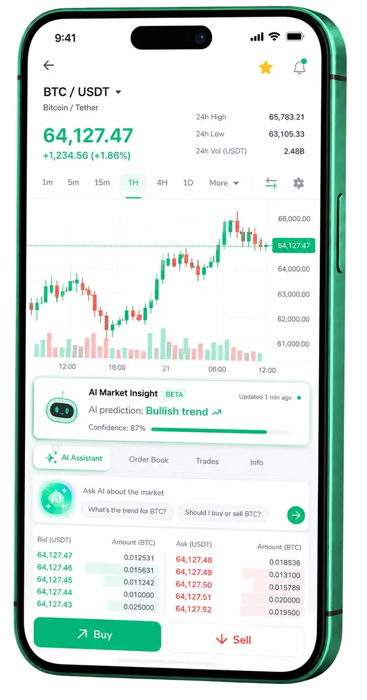 Vista móvil de trading Polo Lucratura